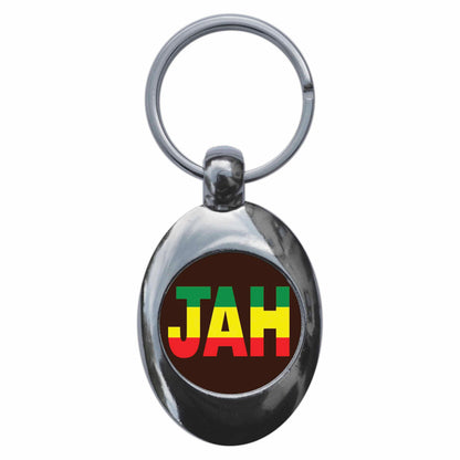 An image of a keyring