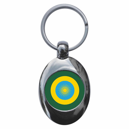 An image of a keyring
