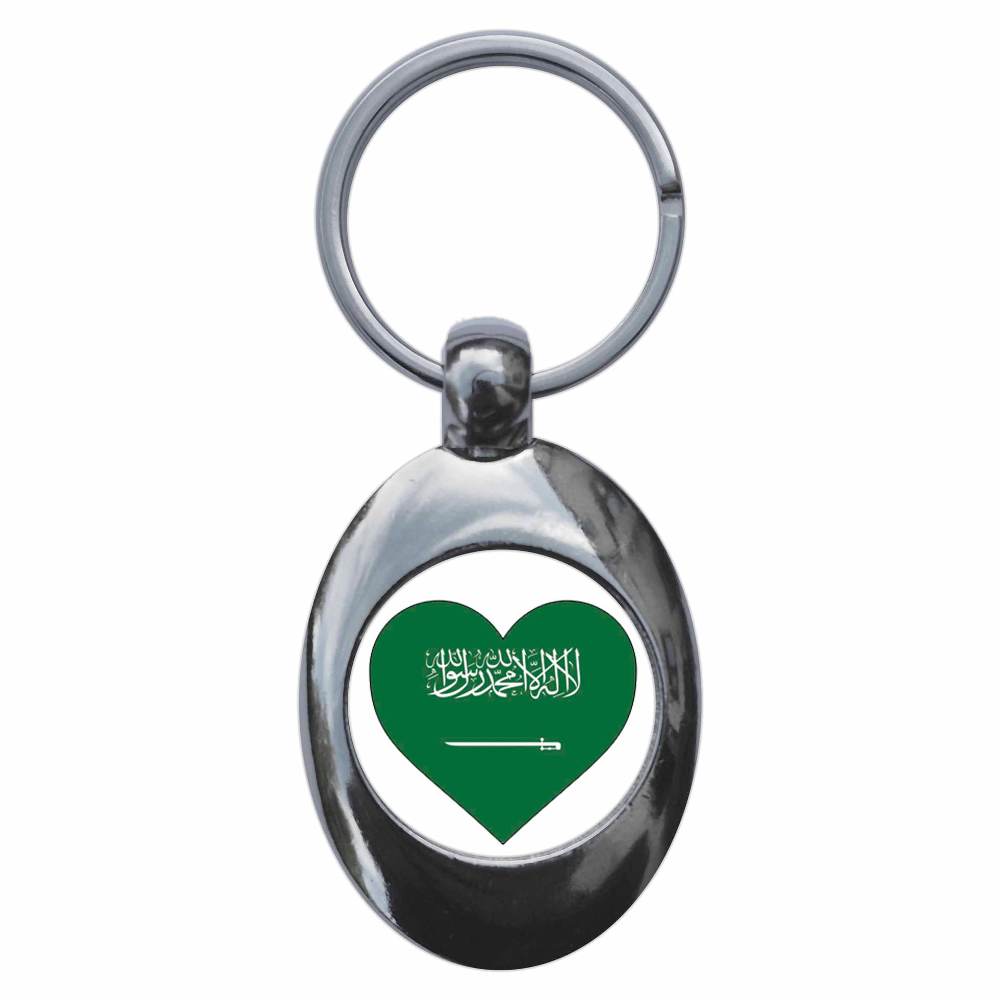 An image of a keyring