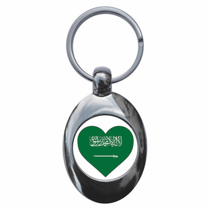 An image of a keyring