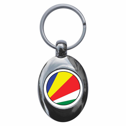 An image of a keyring