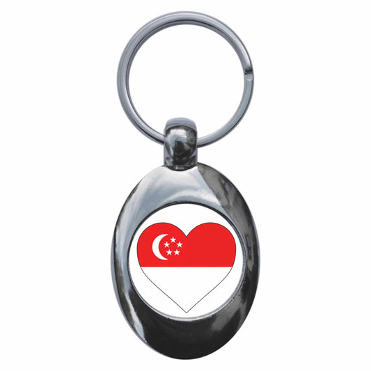 An image of a keyring