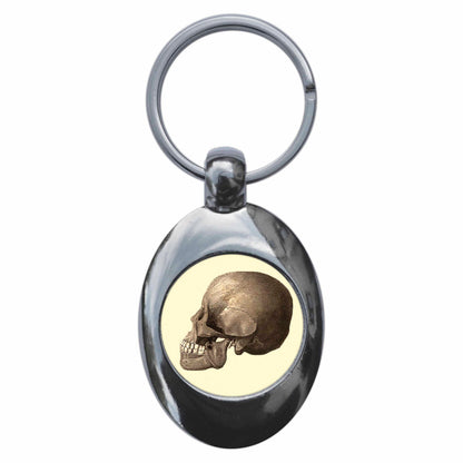 An image of a keyring