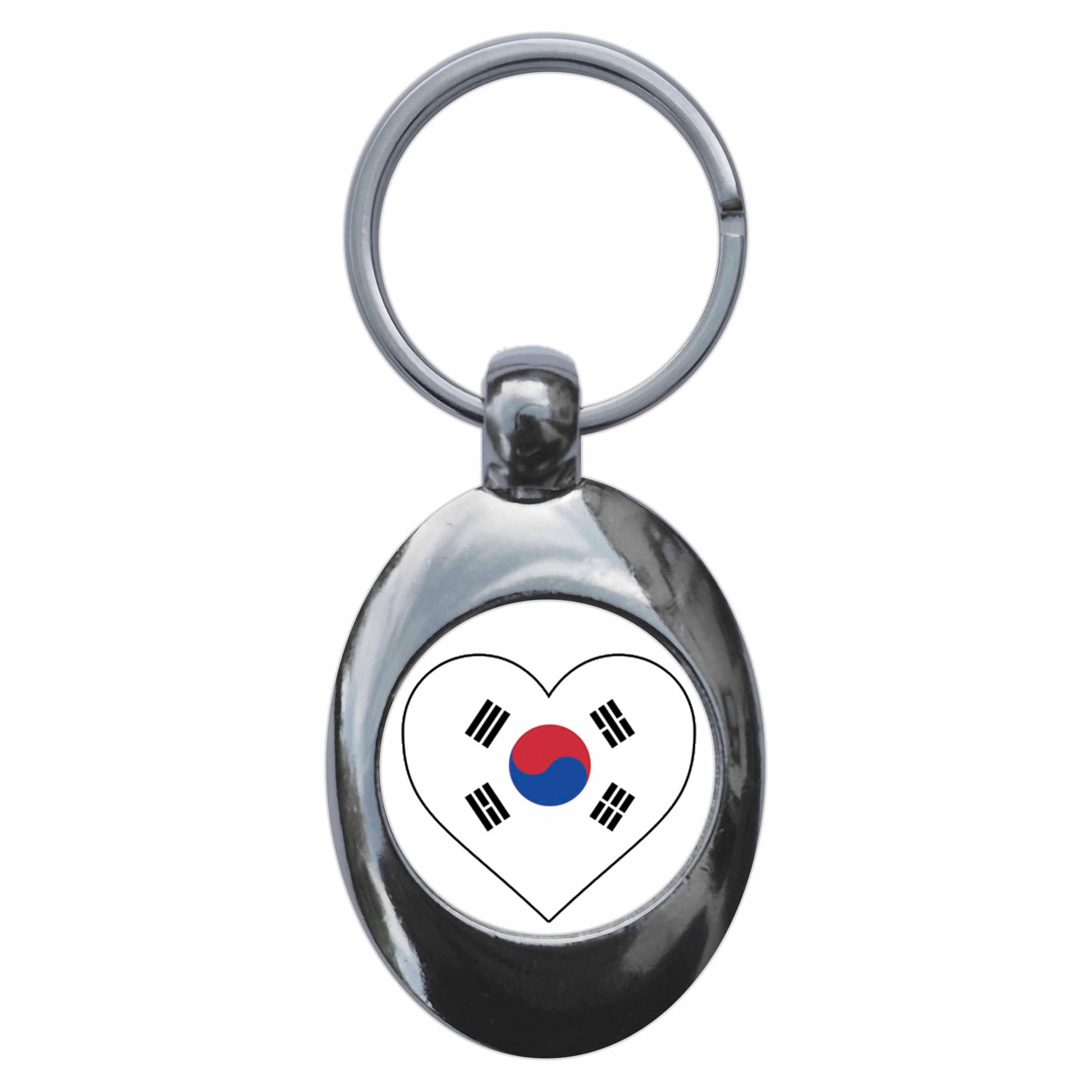 An image of a keyring
