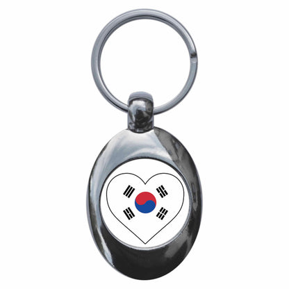 An image of a keyring