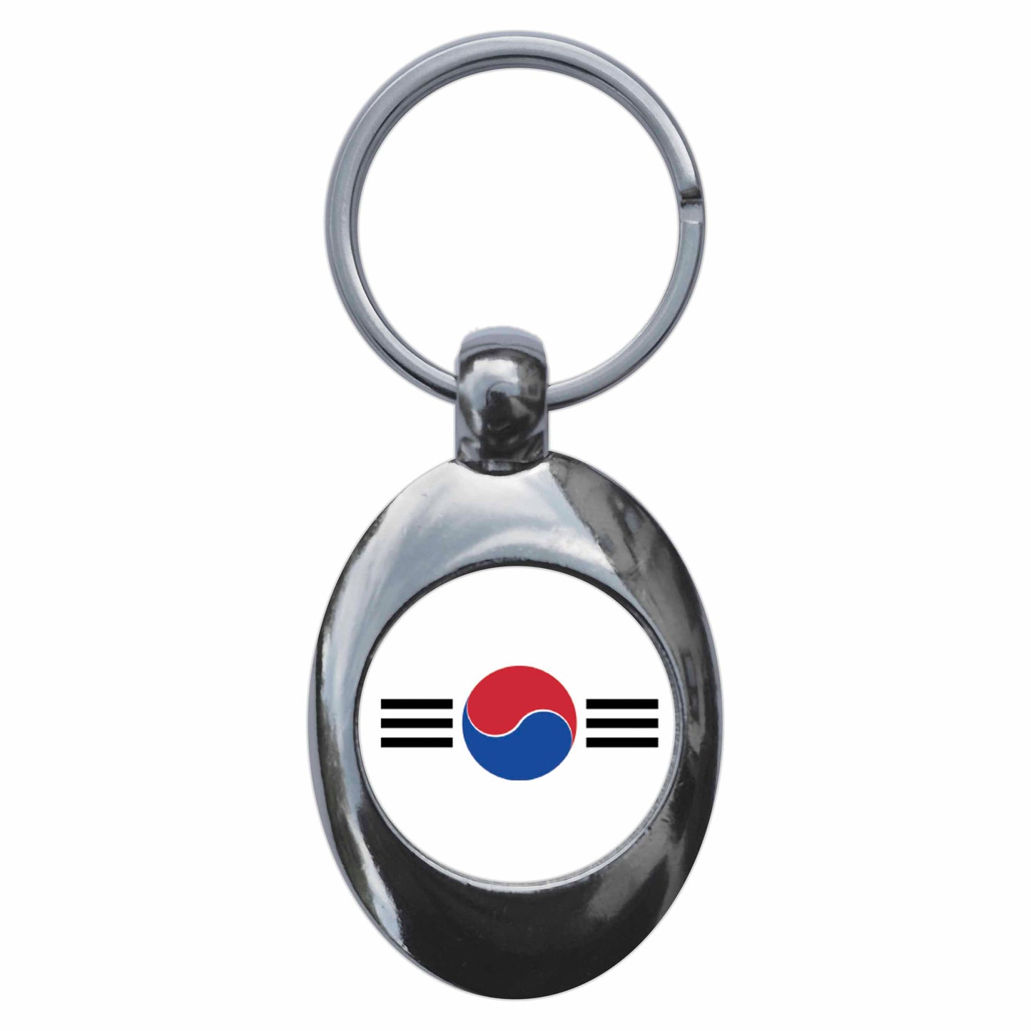 An image of a keyring