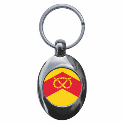 An image of a keyring