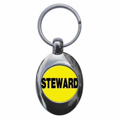 An image of a keyring