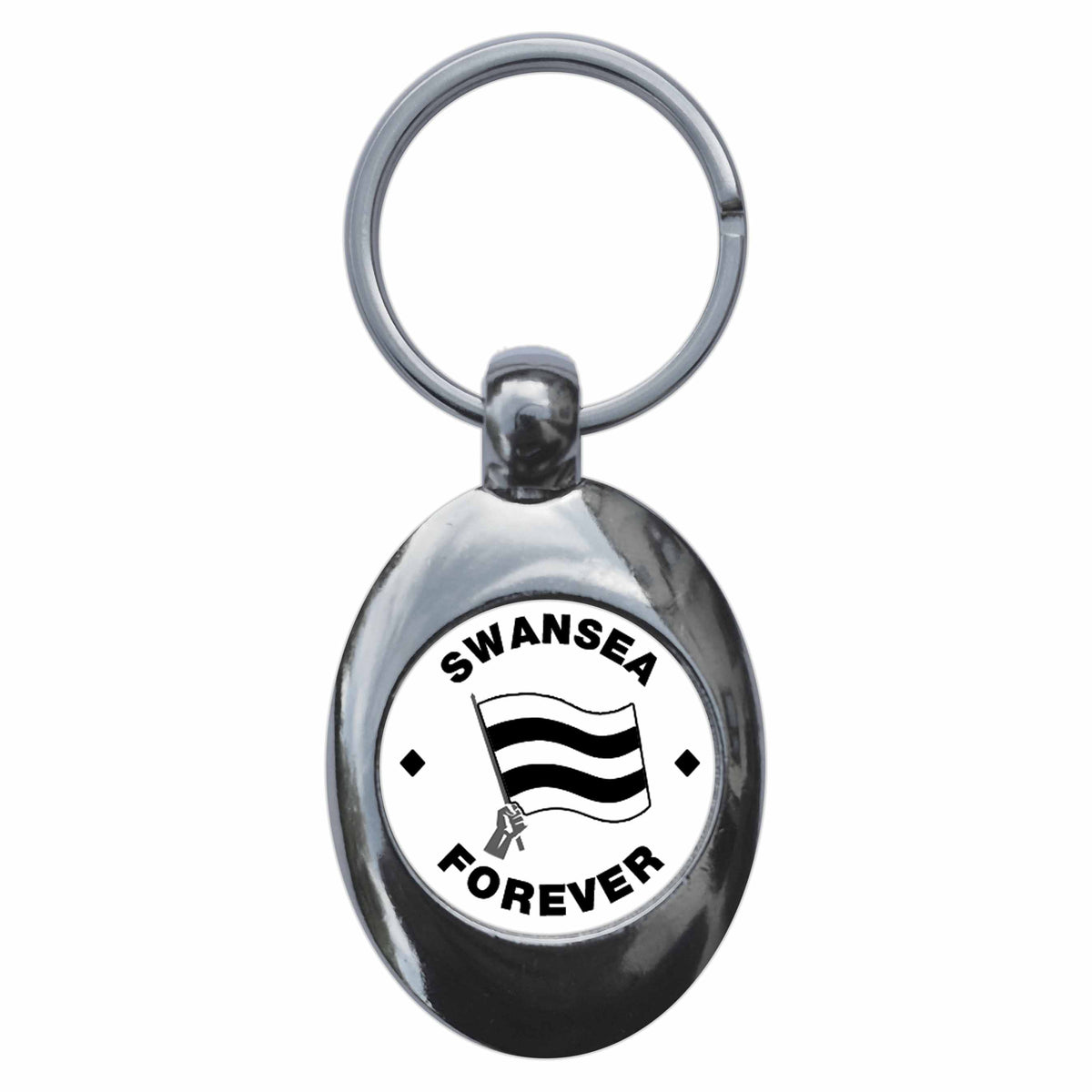 An image of a keyring
