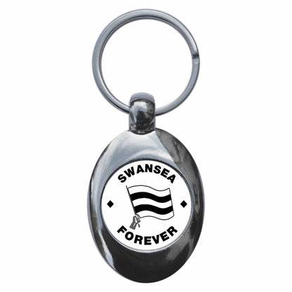An image of a keyring