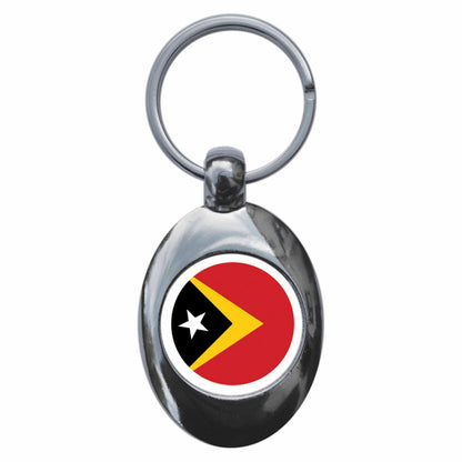 An image of a keyring
