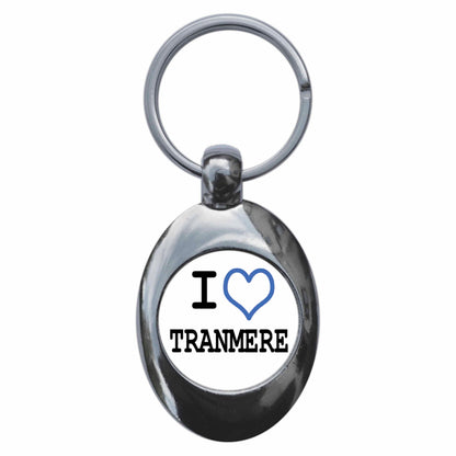 An image of a keyring