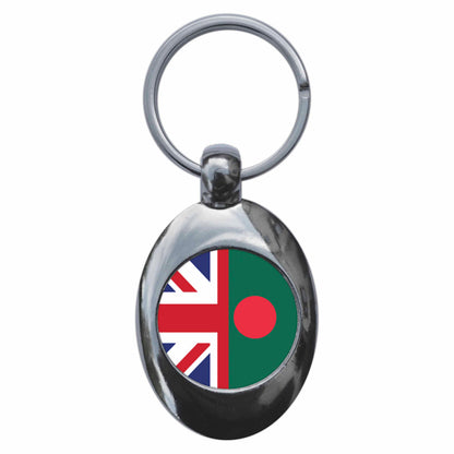 An image of a keyring