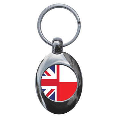 An image of a keyring