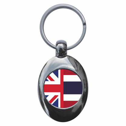 An image of a keyring