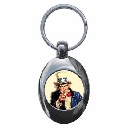 An image of a keyring