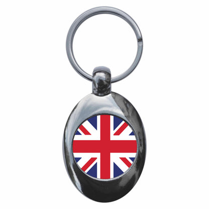 An image of a keyring