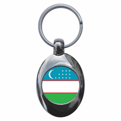 An image of a keyring