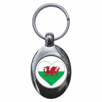 An image of a keyring