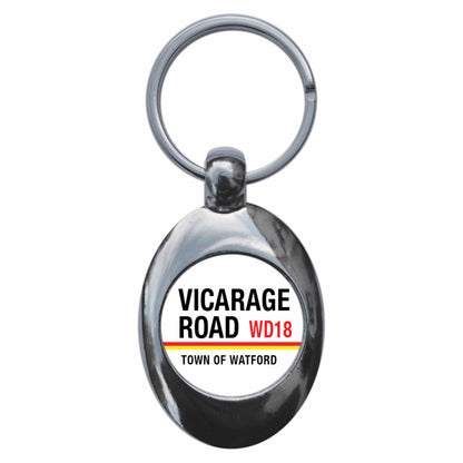 An image of a keyring