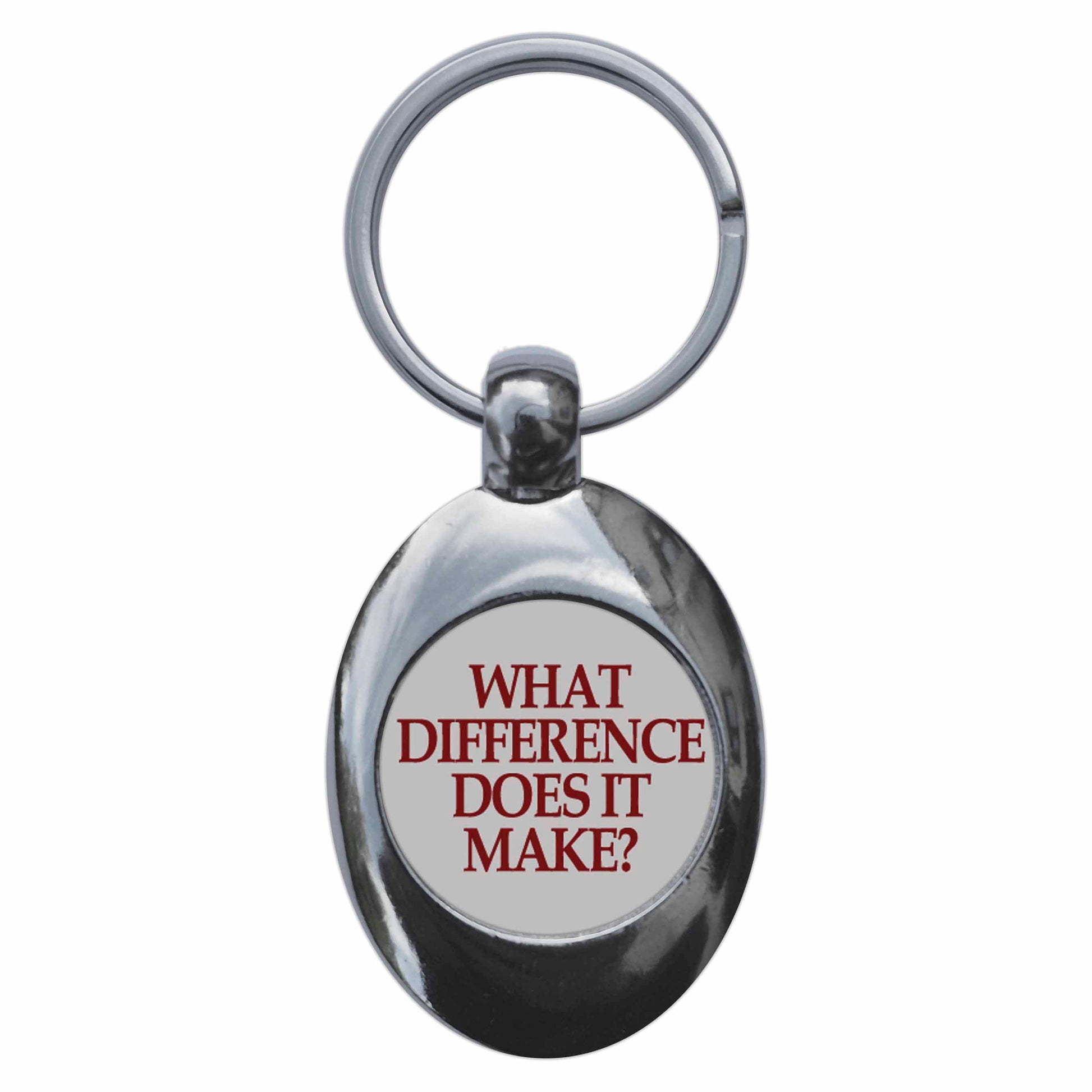 A picture of the front of the product, titled What Difference Does It Make? Metal Keyring With Trolley Coin