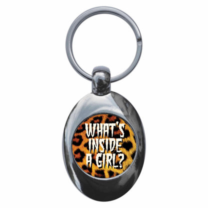 An image of a keyring