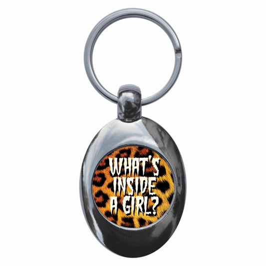 A picture of the front of the product, titled What's Inside A Girl? Metal Keyring With Trolley Coin