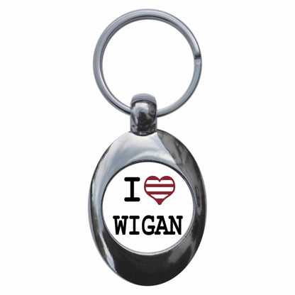 An image of a keyring