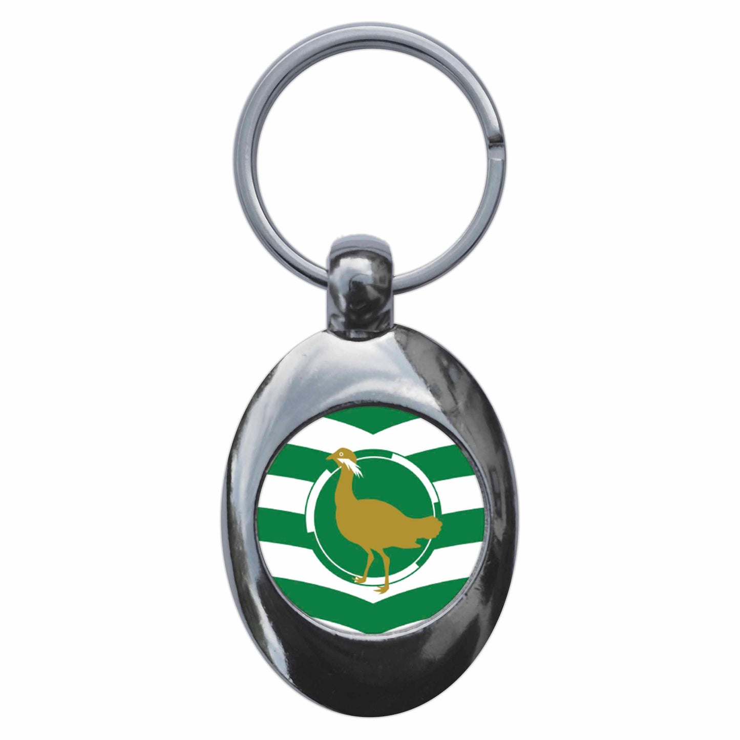 An image of a keyring