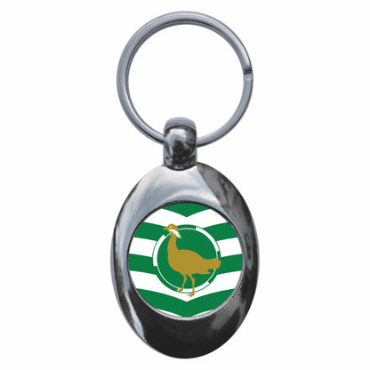 An image of a keyring