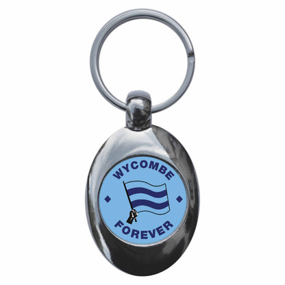An image of a keyring